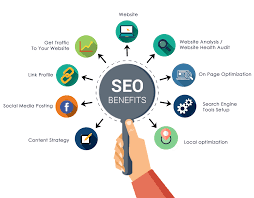 The Cost of SEO and SEM Services in Saudi Arabia